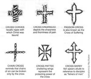 crossbetting meaning|Cross.